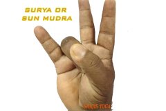 Sun-mudra-or-surya-mudra-eng